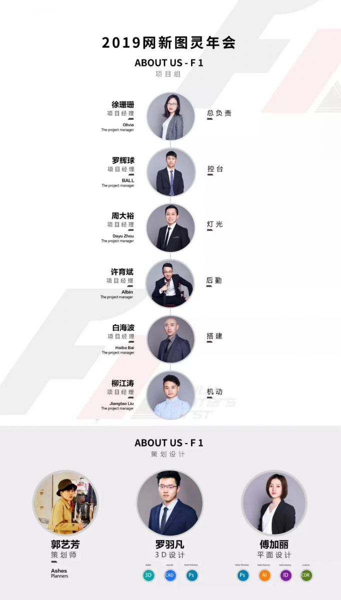 網新圖靈年會活動執行團隊